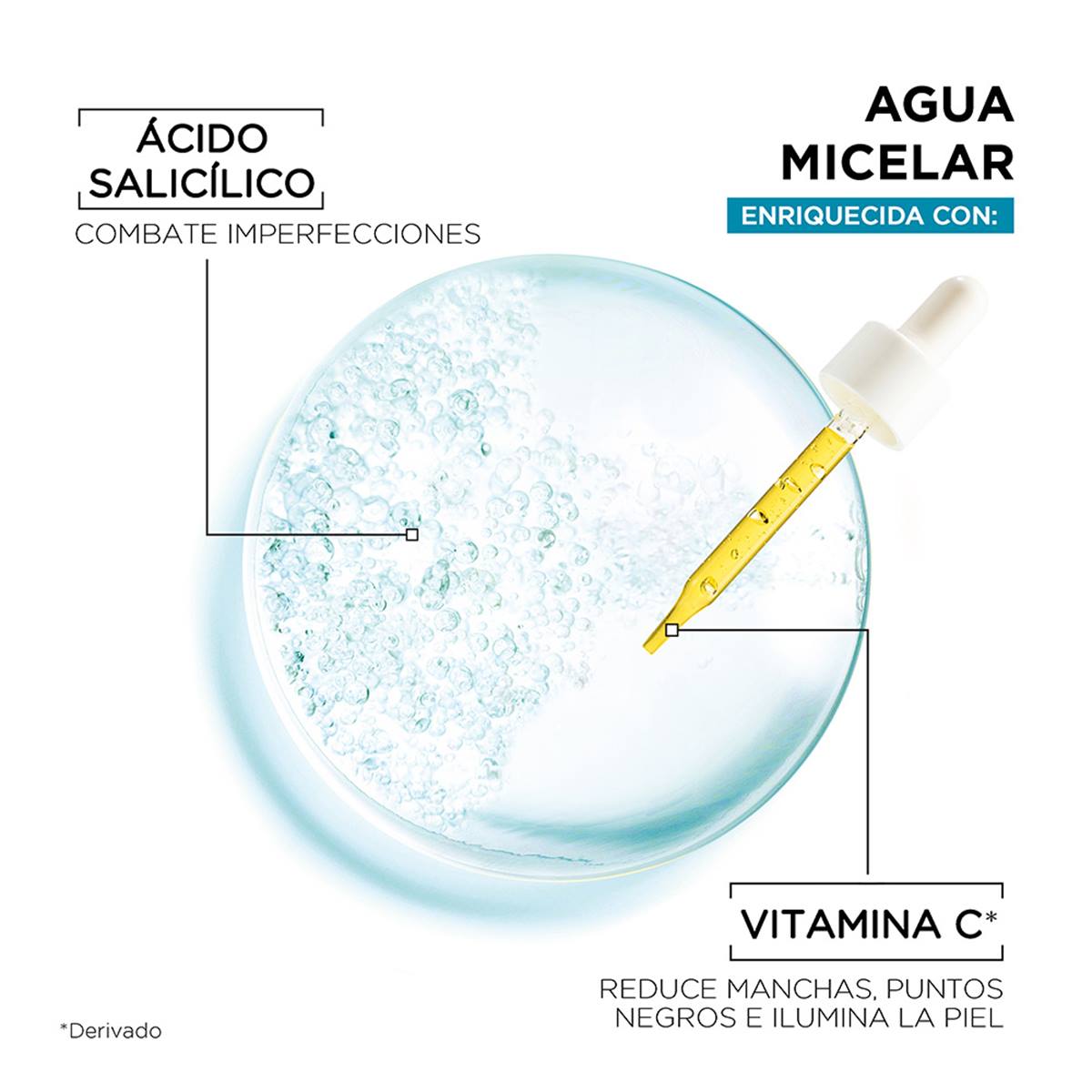 Agua micelar anti imperfecciones Garnier 400ml