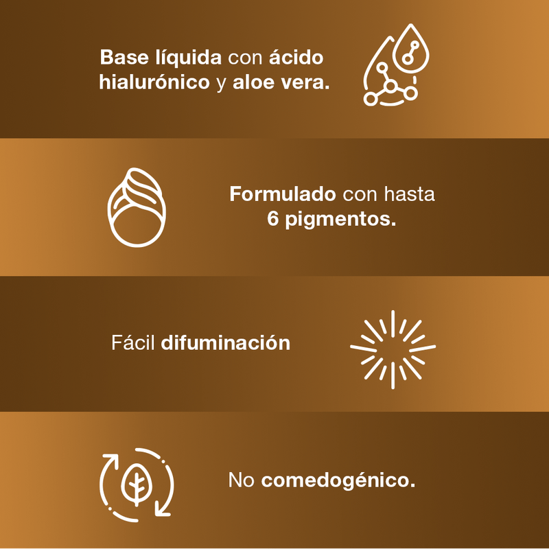 Base L'Oréal Paris True Match Super-Blendable Foundation Cobertura media