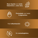 Base L'Oréal Paris True Match Super-Blendable Foundation Cobertura media